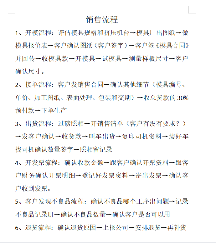 妖精视频免费在线观看廠家開模生產流程