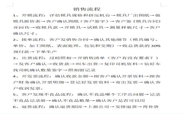 妖精视频免费在线观看廠家開模定製流程表