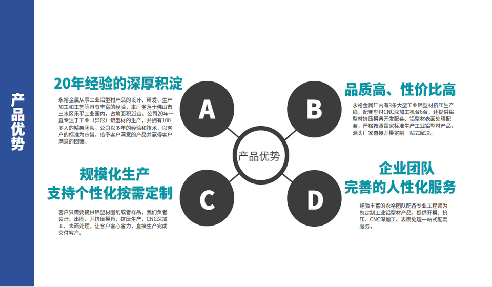 妖精视频免费在线观看散熱器產品優勢