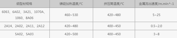 妖精视频免费在线观看擠壓規範