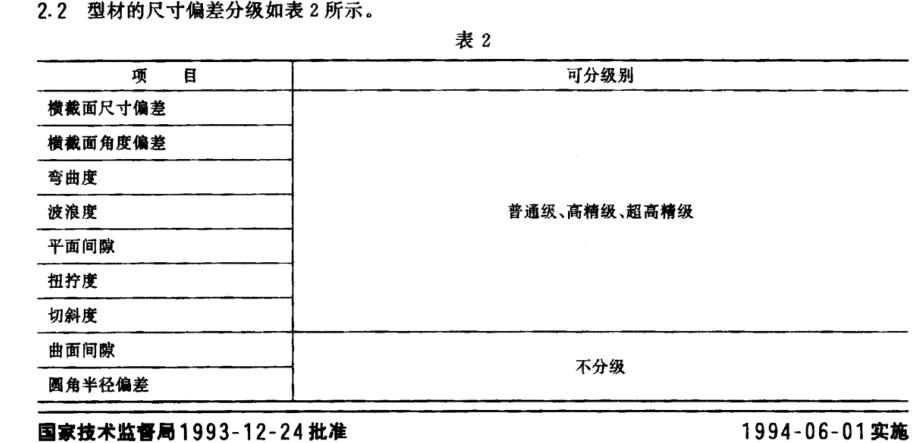 妖精视频免费在线观看尺寸偏差等級